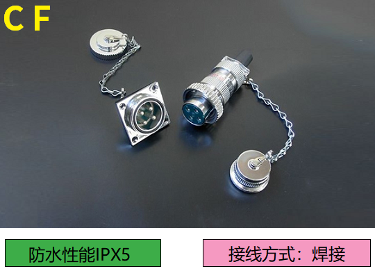 CF系列連接器